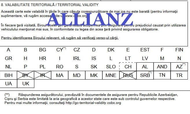 valabilitate teritoriala rca allianz
