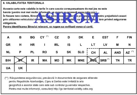 valabilitate teritoriala rca asirom