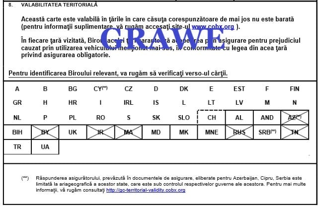 valabilitate teritoriala rca grawe