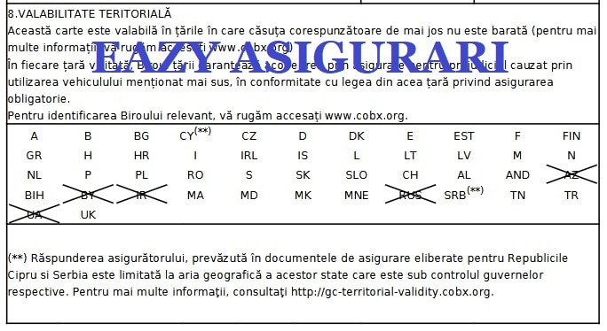 valabilitate teritoriala rca eazy insure